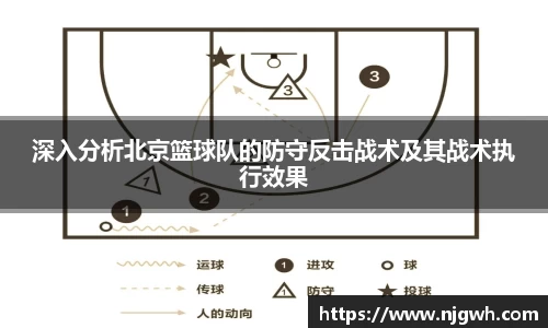 深入分析北京篮球队的防守反击战术及其战术执行效果
